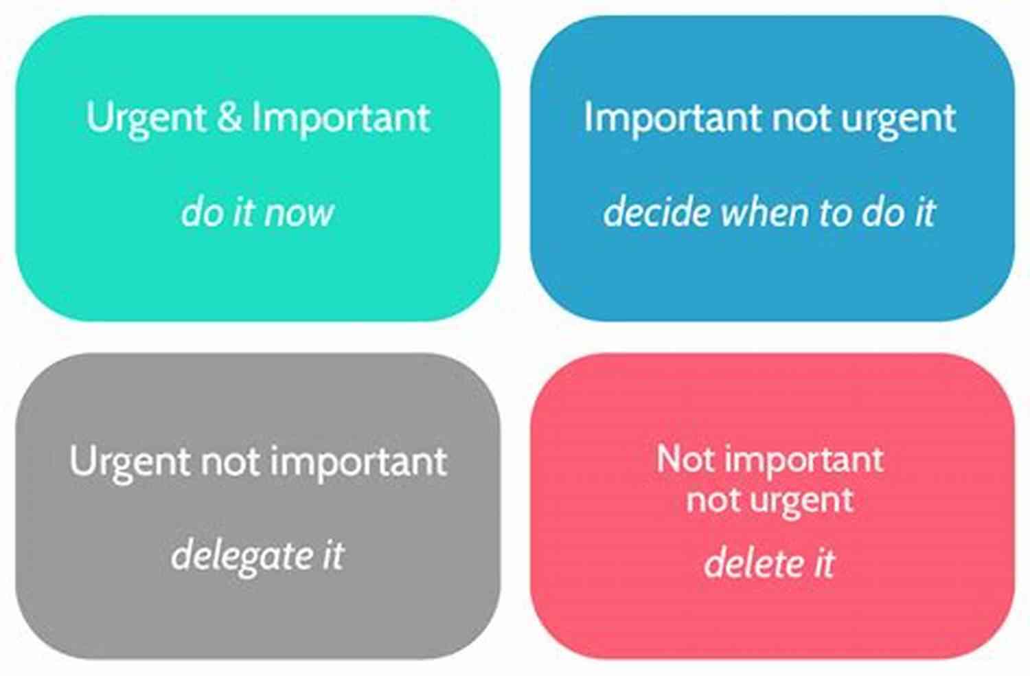 A Hand Arranging Tasks In Order Of Priority How To Plan A Productive Day: Organize Your Day Prioritize Become Productive And Get Things Done (Lean Productivity Books)