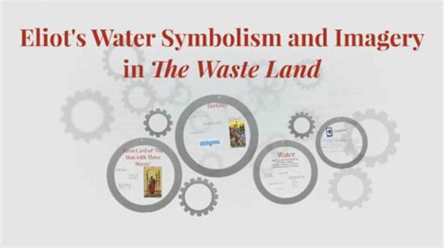 Illustration Highlighting The Symbolism Within The Waste Land THE WASTELAND: Illustrated T S Eliot
