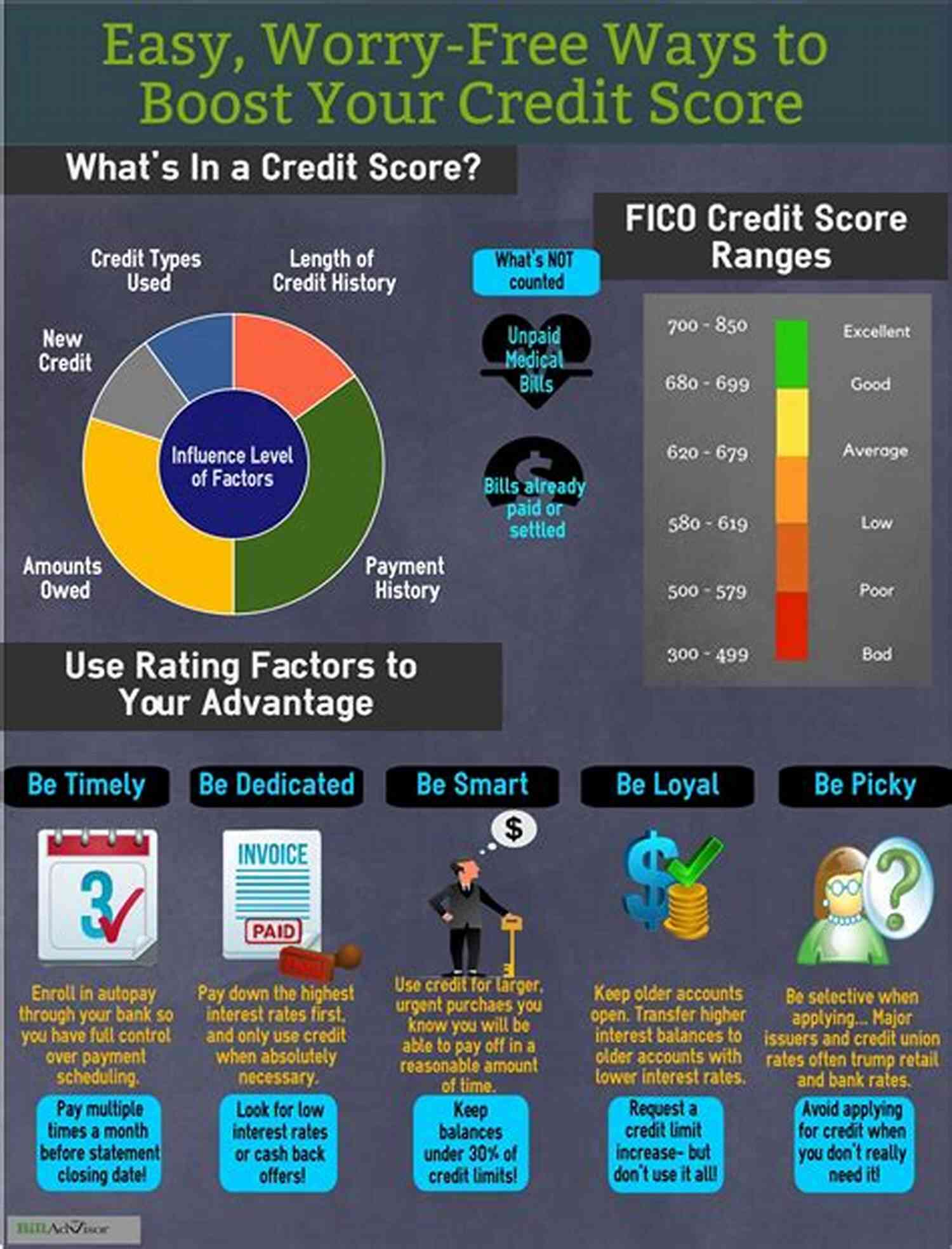 Improve Your Credit Score Today With Score To Kettle A Score To Kettle: The Magical Tea Room Mysteries