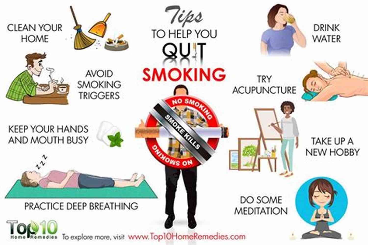 My Way To Quit Smoking Quit Smoking My Way To Quit Smoking: Quit Smoking
