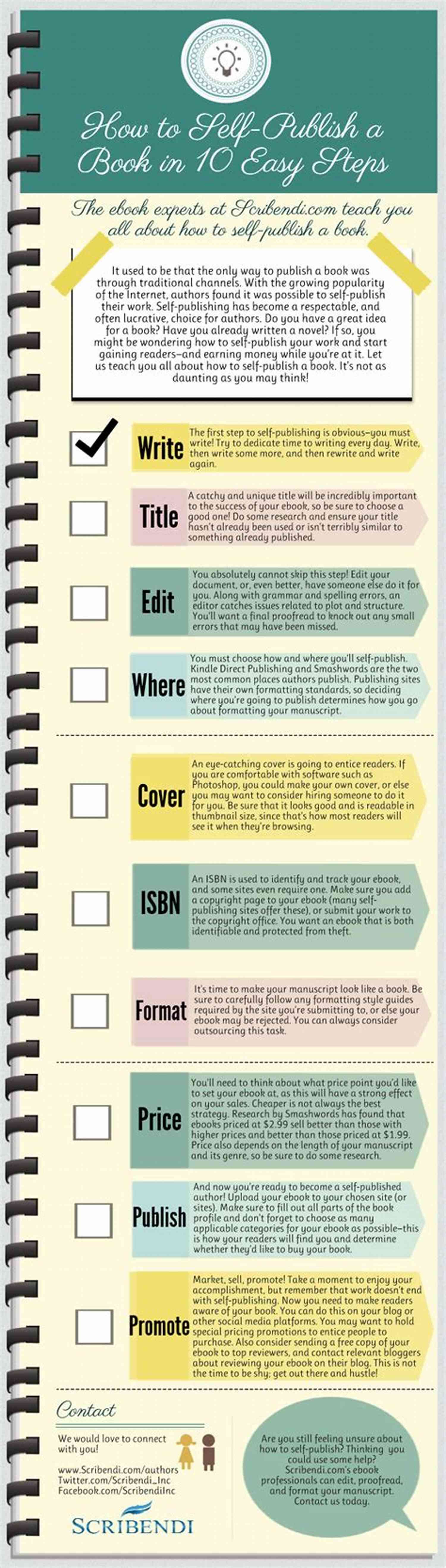 Self Publish Your Book In Minutes A Step By Step Guide Self Publish Your E In Minutes