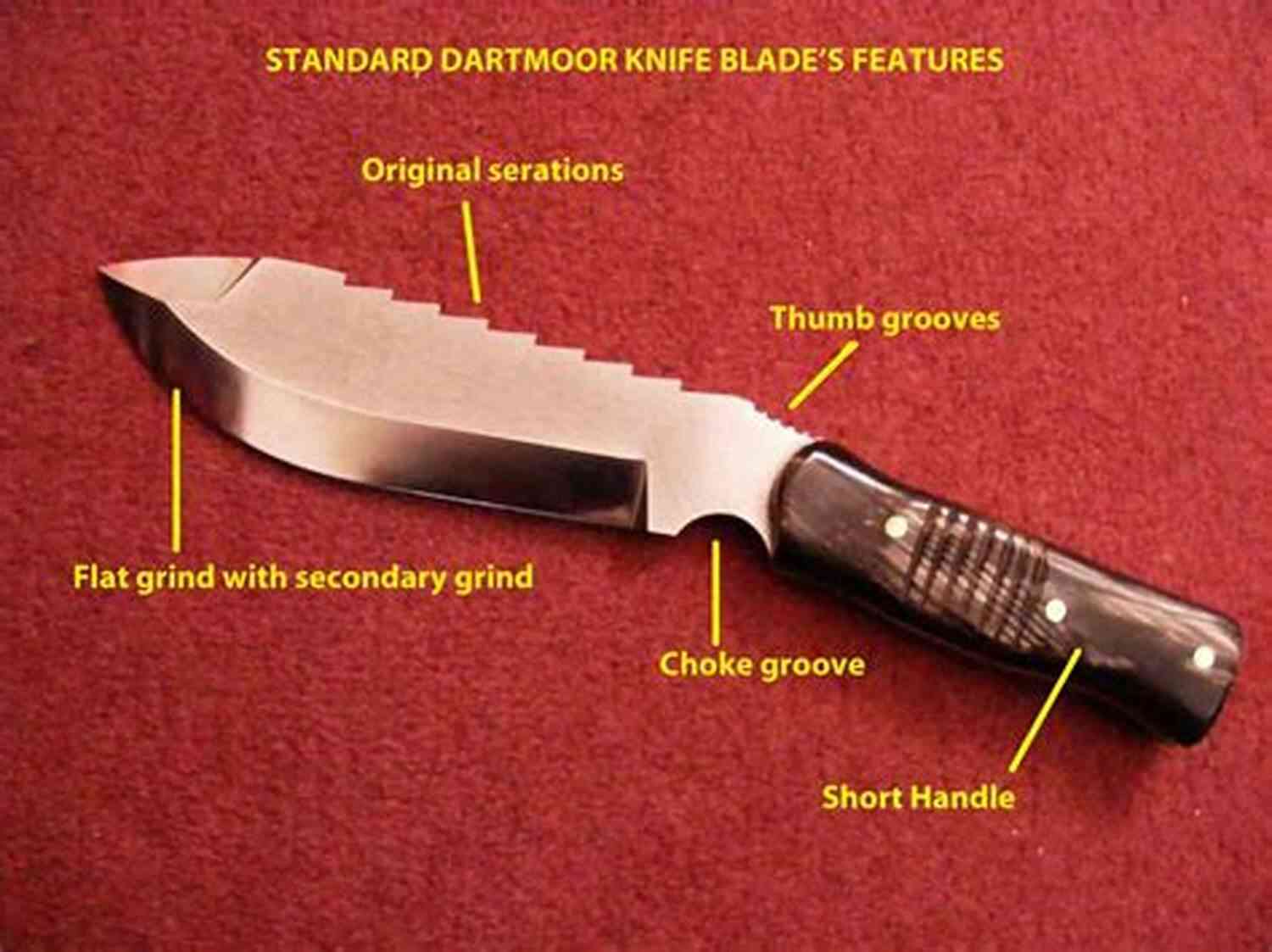 Three Uses Of The Knife A Versatile Tool For Cooking, Survival, And Craftmanship Three Uses Of The Knife: On The Nature And Purpose Of Drama